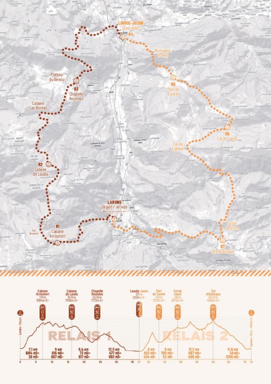 tour de l'ossau 2022 parcours